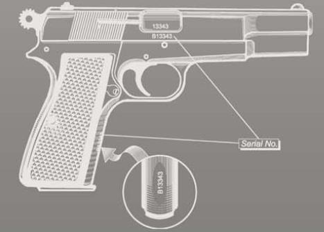 Best Practices in Gun Serial Number Searches