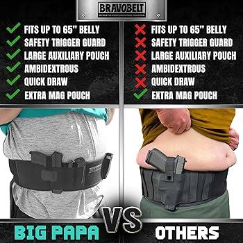 ComfortTac Ultimate Belly Band Holster