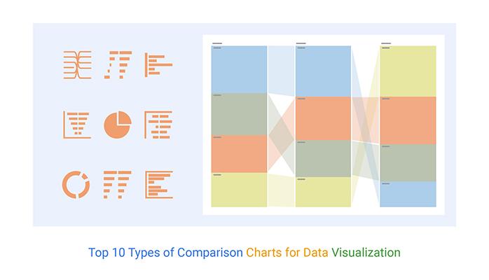 Comparative Analysis