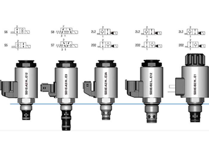 Comparison with Other High-Performance Cartridges