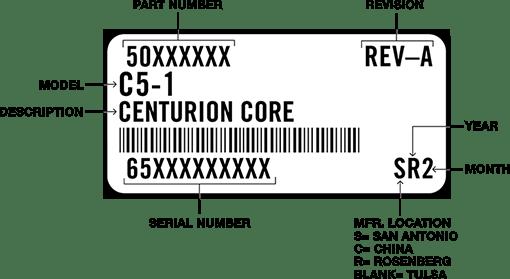 Cross-Referencing Serial Numbers