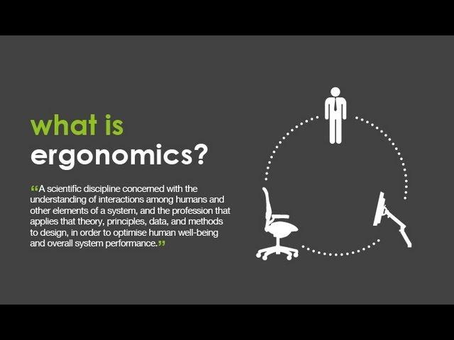 Ergonomics and Design