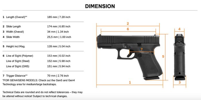 Glock 19: Advantages and Drawbacks