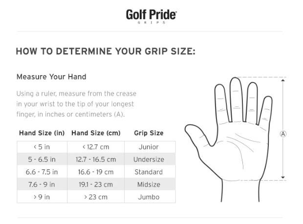 Grip Size Considerations