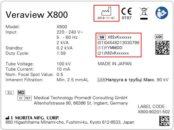 Manufacturing Dates