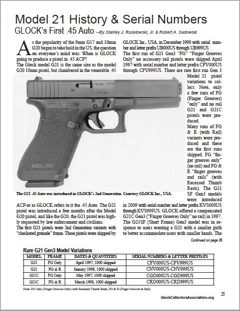 Online Resources for Glock Serial Number Check