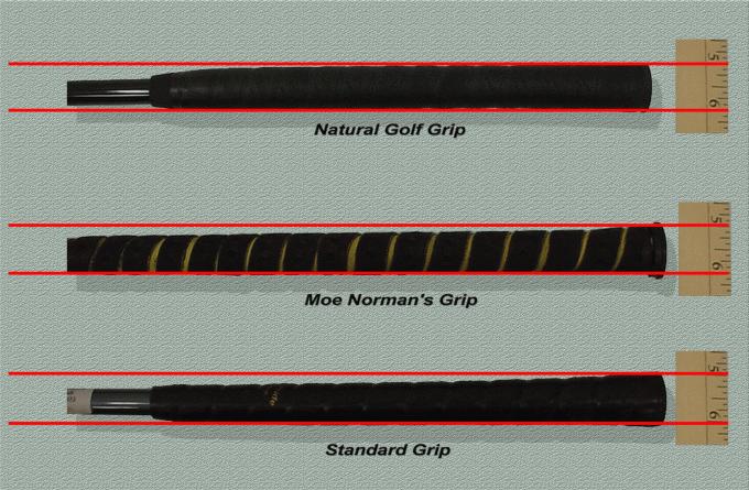 Rubber Grips vs. Wooden Grips