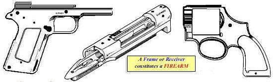 Verifying Firearm Ownership