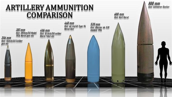 When to Use 7.62 x39mm or .308?