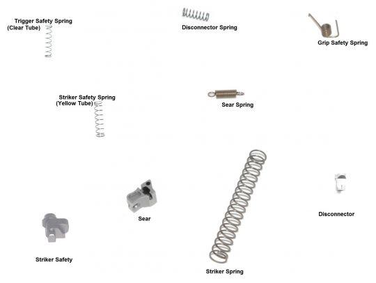 Where to Find Softer Trigger Springs