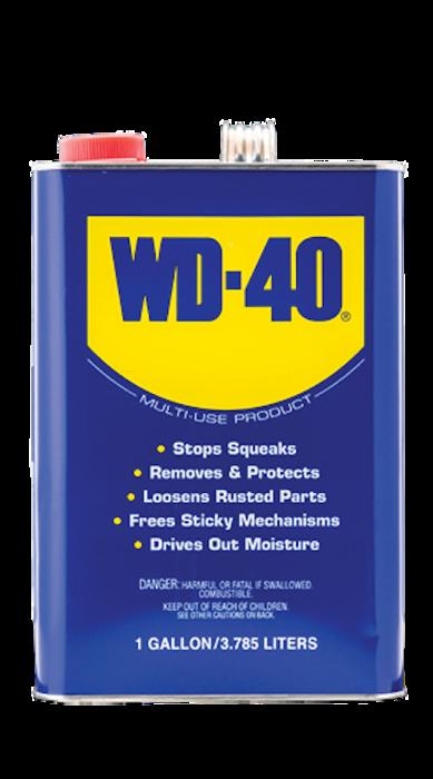 Who Should Avoid Using WD-40?