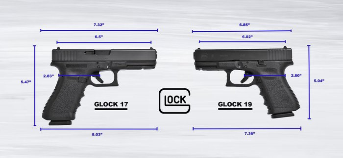 Glock 17 vs Glock 19: A Comparison of Two Iconic Pistols — illustrated diagram showing dimensions and measurements (ideal for a 'Specs & Dimensions' section)