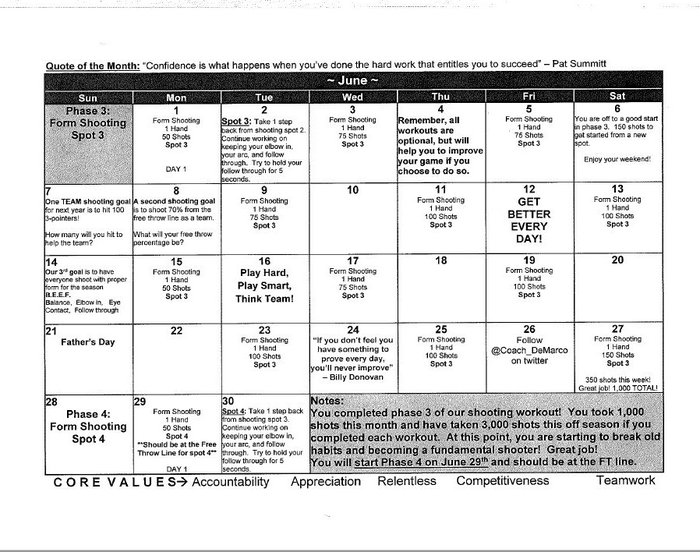 Getting Better in the off-season: using shooting calendars to ...